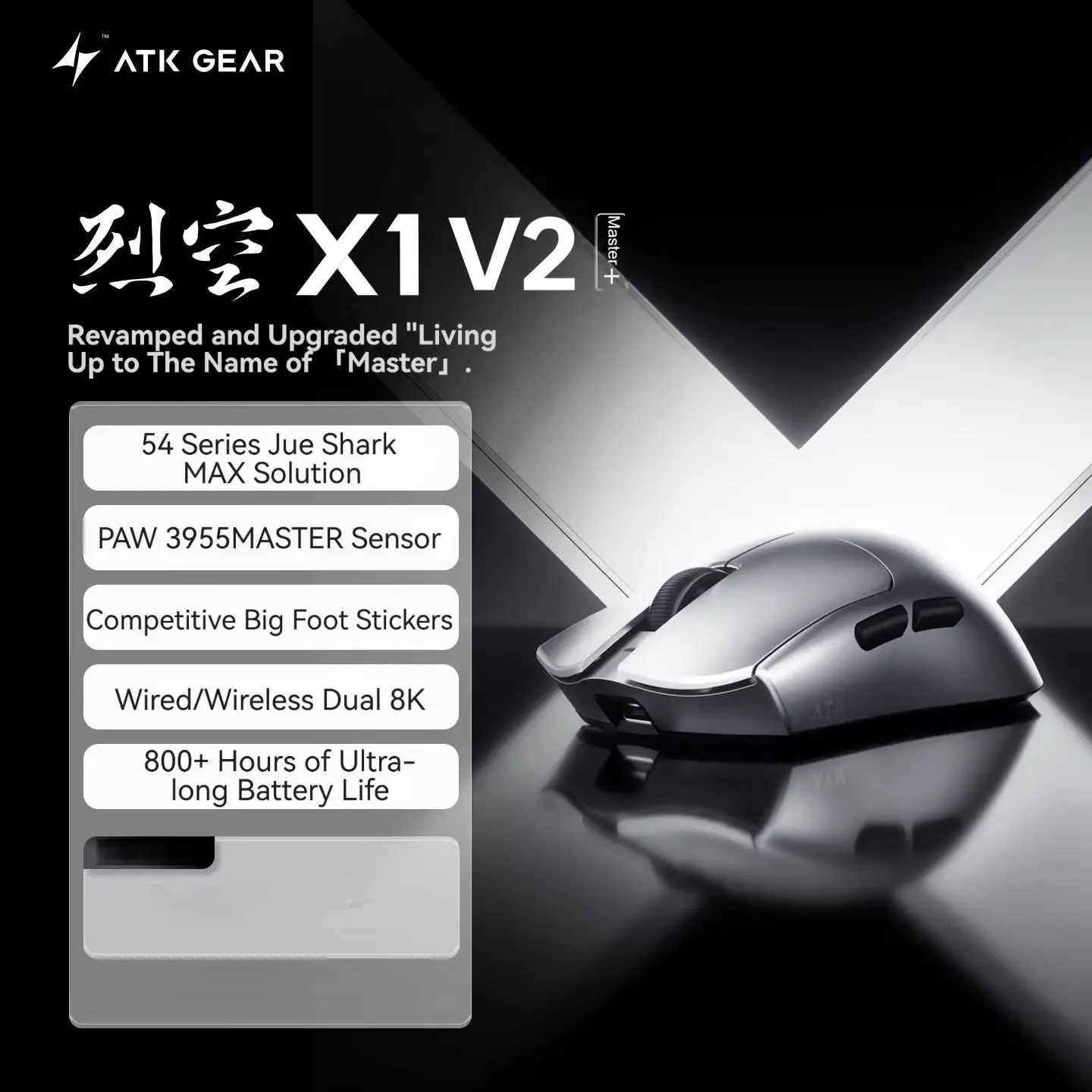 Pc Gaming Ultra - Souris sans fil ATK Blazing Sky