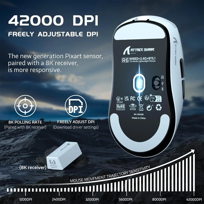 Souris de jeu sans fil ergonom - Pc Gaming X3D avis et prix