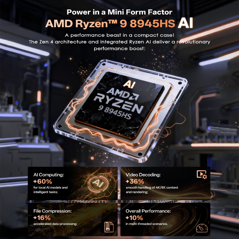 Mini PC de jeu haute performan - Pc Gaming Ryzen avis et prix