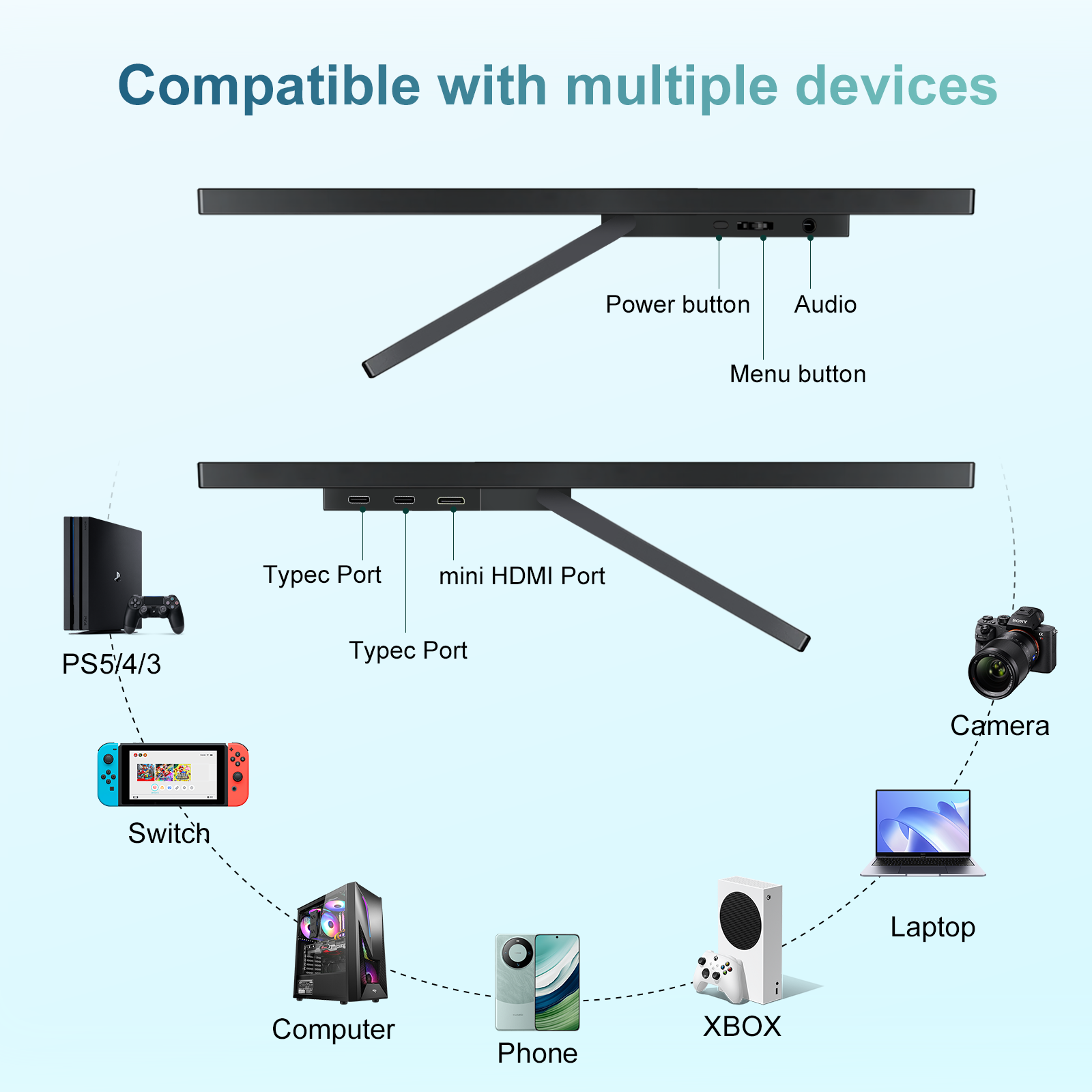Moniteur portable 14 pouces 4K - Pc Gaming Vs Ps5 avis et prix