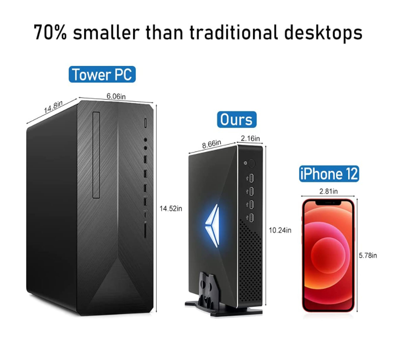 Mini PC de jeu 10e génération  - Pc Gaming Nvidia avis et prix