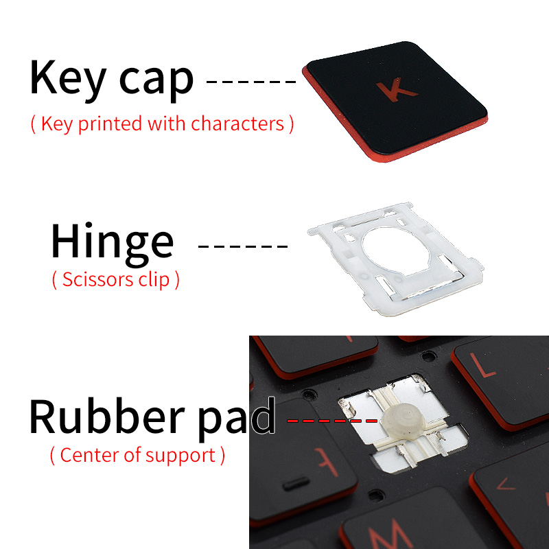 Capuchons de touches de rempla - Pc Gaming Lenovo avis et prix