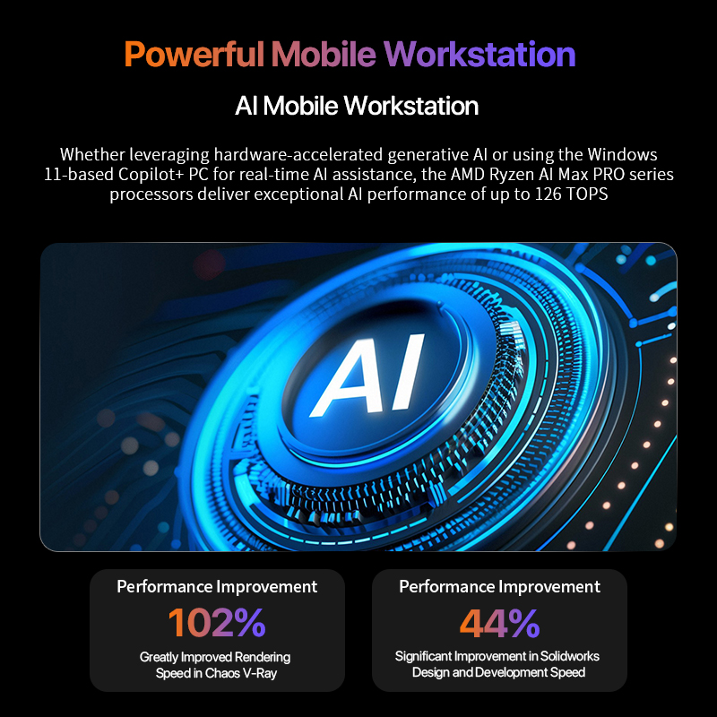 Mini PC OpenClaw Ryzen AI Max+ - Pc Gaming Ryzen avis et prix