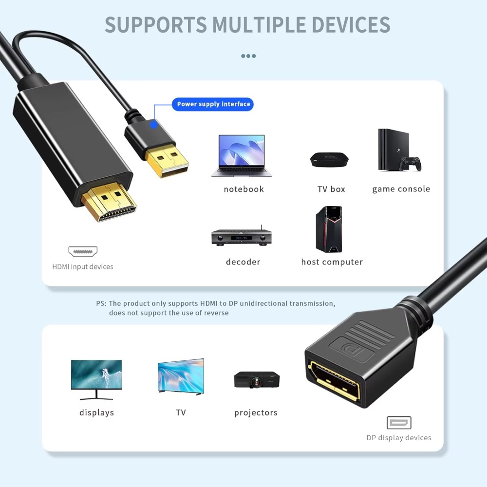 Câble DisplayPort compatible H - Pc Gaming Vs Ps5 avis et prix