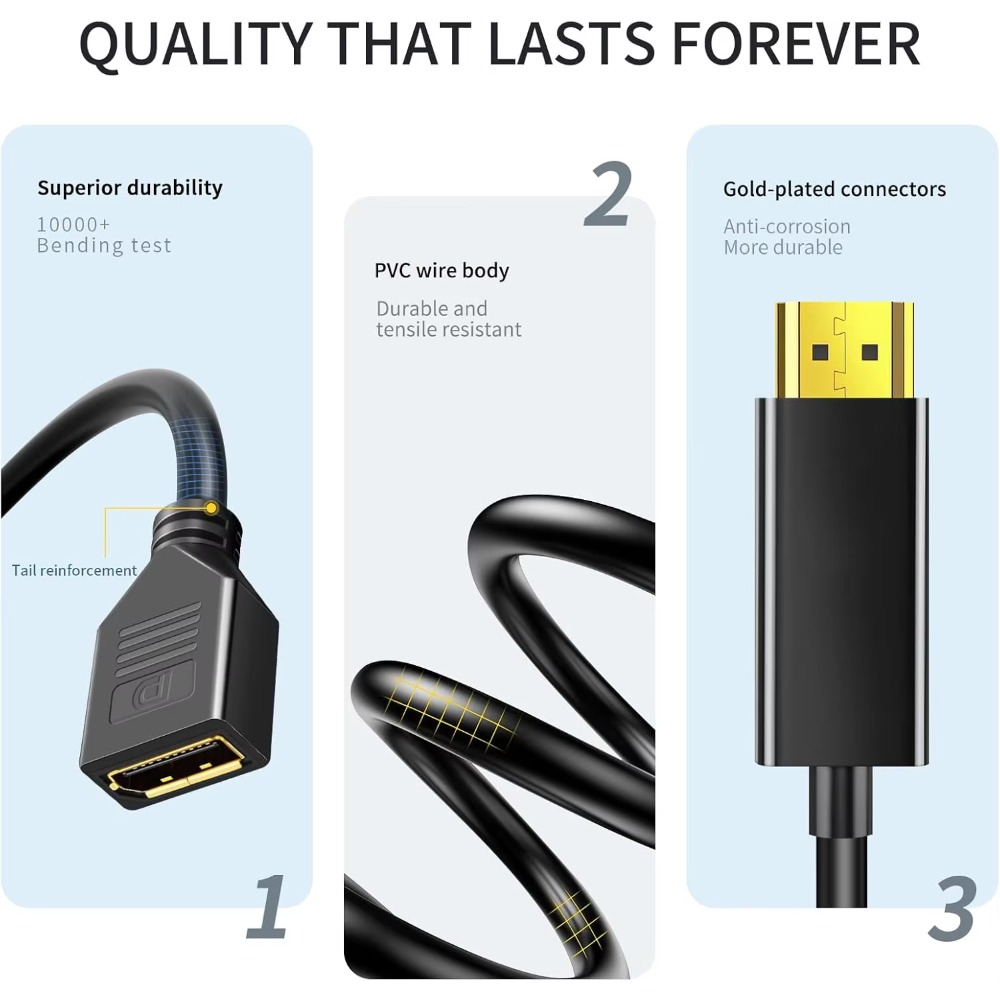 Câble DisplayPort compatible H - Pc Gaming Vs Ps5 avis et prix